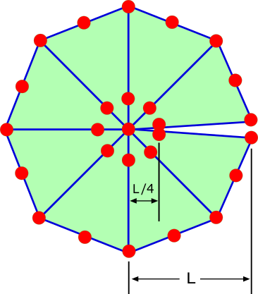 Crack Opening Example